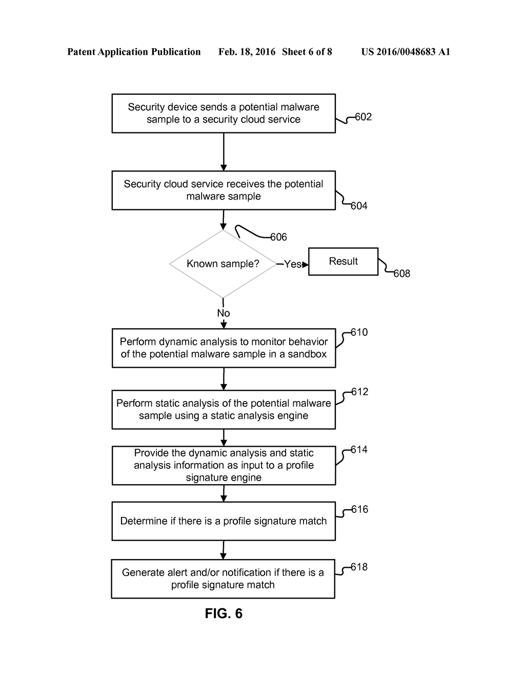 MALWARE FAMILY IDENTIFICATION USING PROFILE SIGNATURES - diagram, schematic, and image 07