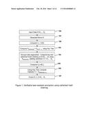 SECURE BOOT WITH RESISTANCE TO DIFFERENTIAL POWER ANALYSIS AND OTHER     EXTERNAL MONITORING ATTACKS diagram and image