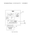 SECURE BOOT WITH RESISTANCE TO DIFFERENTIAL POWER ANALYSIS AND OTHER     EXTERNAL MONITORING ATTACKS diagram and image