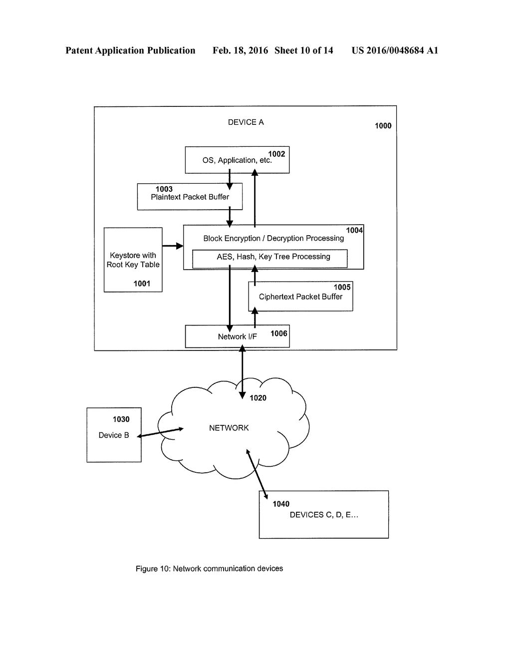 SECURE BOOT WITH RESISTANCE TO DIFFERENTIAL POWER ANALYSIS AND OTHER     EXTERNAL MONITORING ATTACKS - diagram, schematic, and image 11