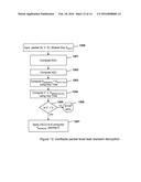 SECURE BOOT WITH RESISTANCE TO DIFFERENTIAL POWER ANALYSIS AND OTHER     EXTERNAL MONITORING ATTACKS diagram and image