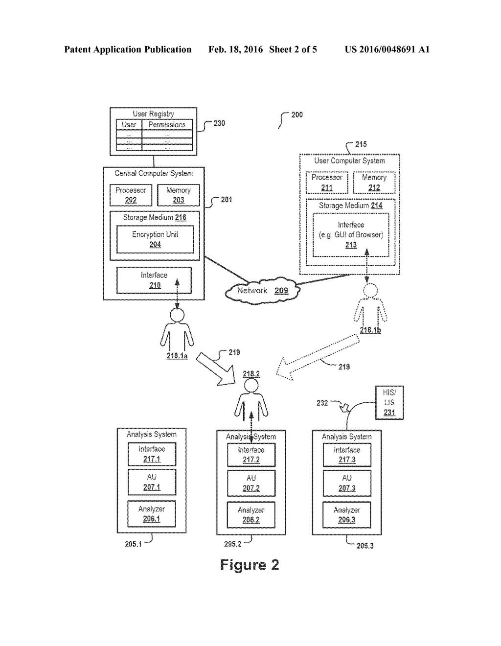 CONTROLLING AN ANALYSIS SYSTEM OF BIOLOGICAL SAMPLES - diagram, schematic, and image 03