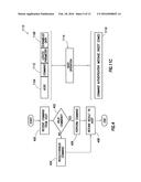 TOKEN FOR SECURING COMMUNICATION diagram and image