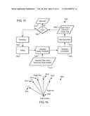 METHOD AND SYSTEM FOR RECOGNIZING AN OBJECT diagram and image