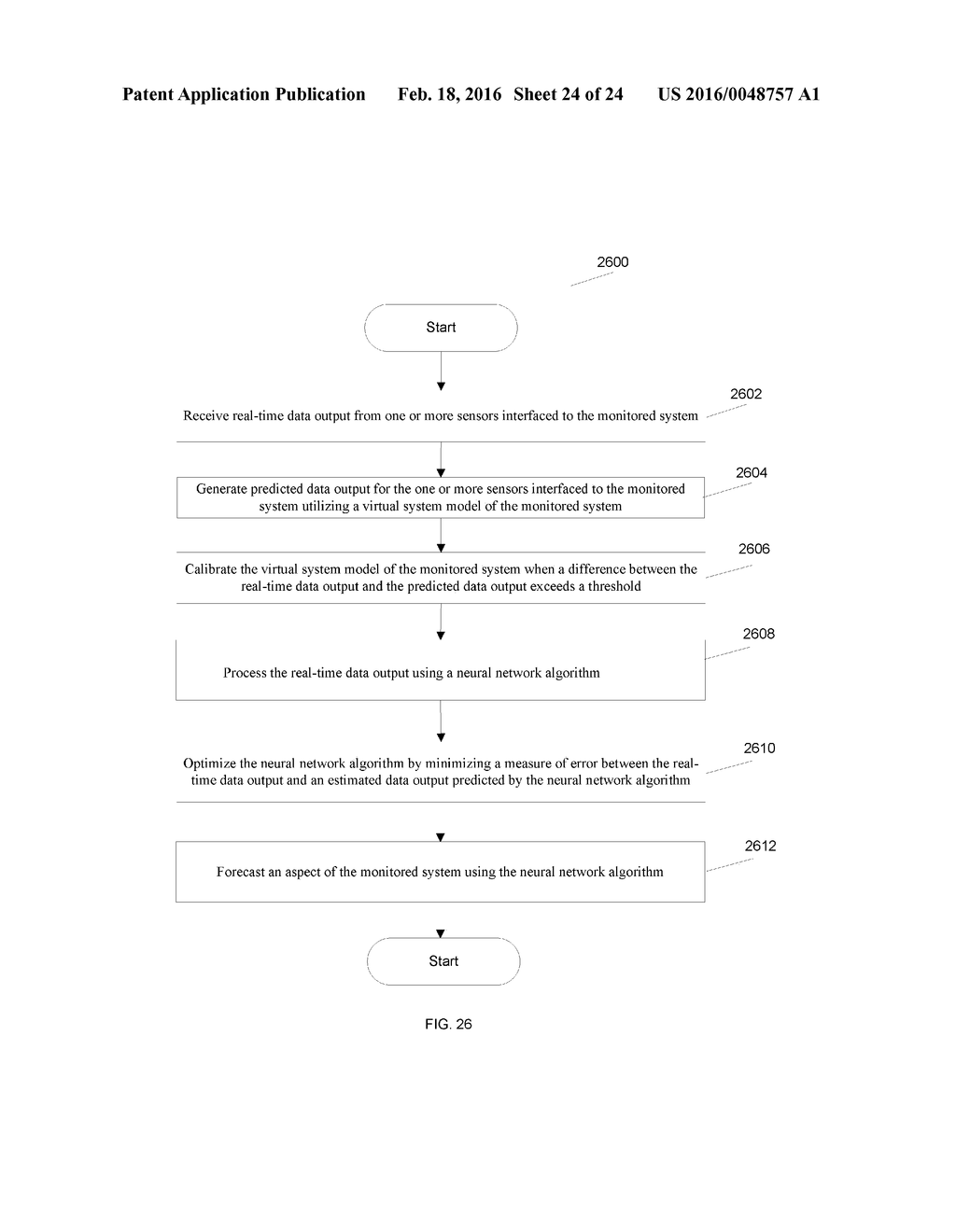 Systems and Methods for Real-Time Forecasting and Predicting of Electrical     Peaks and Managing the Energy, Health, Reliability, and Performance of     Electrical Power Systems Based on an Artificial Adaptive Neural Network - diagram, schematic, and image 25