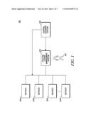 METHOD AND APPARATUS FOR LOCALIZED MANAGEMENT OF FEATURE LICENSES diagram and image