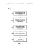 METHOD AND APPARATUS FOR LOCALIZED MANAGEMENT OF FEATURE LICENSES diagram and image