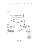 METHOD AND APPARATUS FOR LOCALIZED MANAGEMENT OF FEATURE LICENSES diagram and image