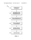 METHOD AND APPARATUS FOR LOCALIZED MANAGEMENT OF FEATURE LICENSES diagram and image