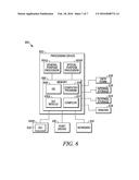 METHOD AND APPARATUS FOR LOCALIZED MANAGEMENT OF FEATURE LICENSES diagram and image