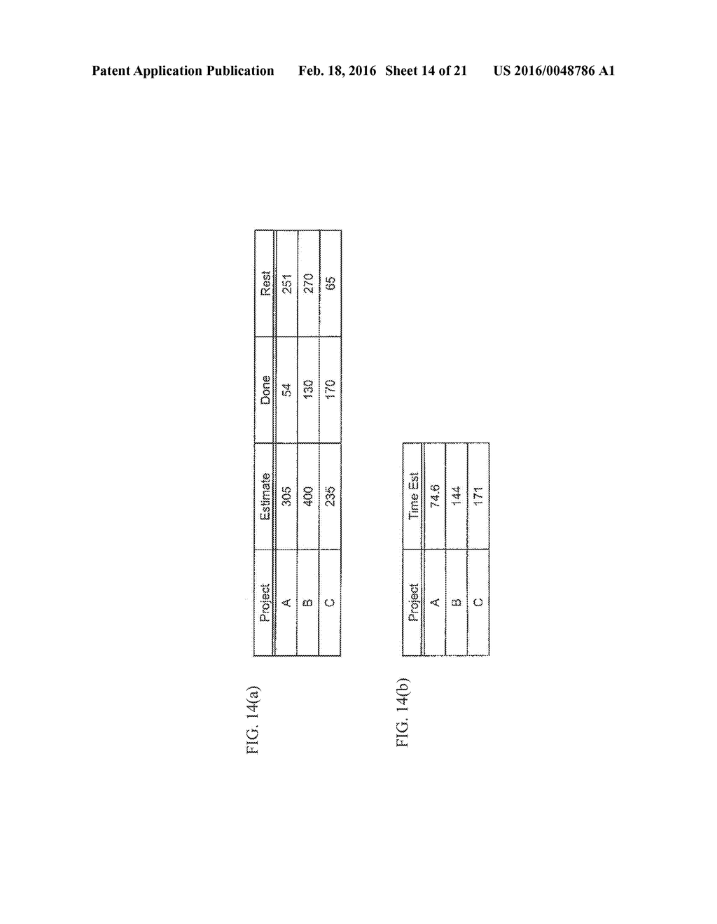 MANAGING A PROJECT - diagram, schematic, and image 15