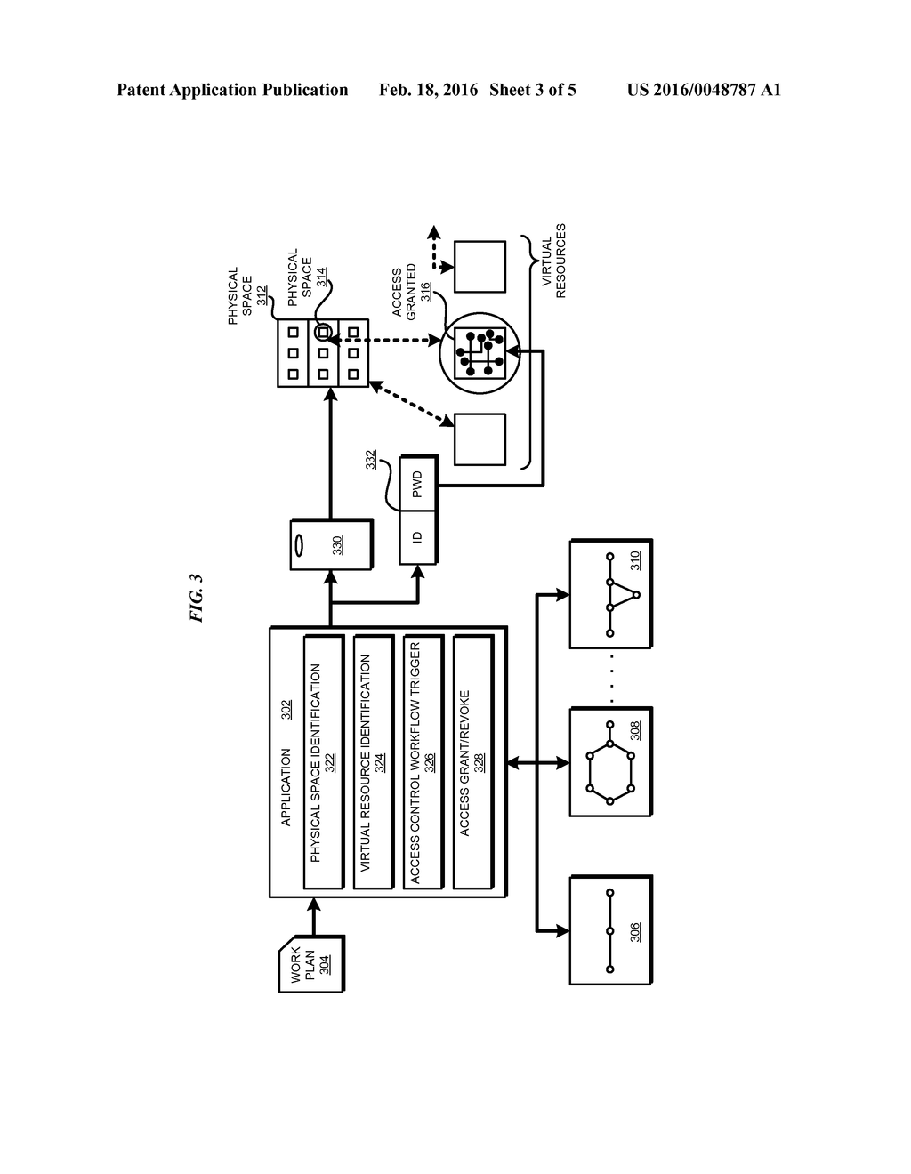 WORK PLAN BASED CONTROL OF PHYSICAL AND VIRTUAL ACCESS - diagram, schematic, and image 04