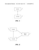 CASCADING CALL NOTIFICATION SYSTEM AND METHOD diagram and image