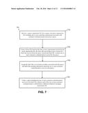 ELECTRONIC CORRESPONDENCE HANDLING USING AN ELECTRONIC LOCKBOX diagram and image