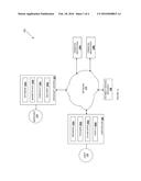 PAYMENT SERVICE PROVISION WITH REDUCED TRANSACTION COSTS diagram and image