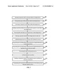 SYSTEM AND METHOD FOR A SECURE ELECTRONIC TRANSACTION USING A UNIVERSAL     PORTABLE CARD READER DEVICE diagram and image