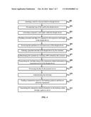 SYSTEM AND METHOD FOR A SECURE ELECTRONIC TRANSACTION USING A UNIVERSAL     PORTABLE CARD READER DEVICE diagram and image