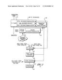 ACTIVATING LICENSABLE COMPONENT OF CONSUMER ELECTRONIC DEVICE AT POINT OF     SALE diagram and image