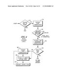 ACTIVATING LICENSABLE COMPONENT OF CONSUMER ELECTRONIC DEVICE AT POINT OF     SALE diagram and image