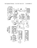 ACTIVATING LICENSABLE COMPONENT OF CONSUMER ELECTRONIC DEVICE AT POINT OF     SALE diagram and image