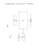 CONTROL SYSTEM diagram and image