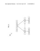 CONTROL SYSTEM diagram and image