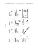 CONTROL SYSTEM diagram and image