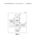 AUDITING SYSTEM WITH HISTORIC SALE DEVIATION DATABASE diagram and image