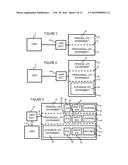 METHOD FOR PARTITIONING SOCIAL MEDIA ENVIRONMENTS AND INTEGRATING     COLLABORATION APPLICATIONS diagram and image