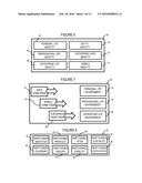 METHOD FOR PARTITIONING SOCIAL MEDIA ENVIRONMENTS AND INTEGRATING     COLLABORATION APPLICATIONS diagram and image