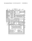 METHOD FOR PARTITIONING SOCIAL MEDIA ENVIRONMENTS AND INTEGRATING     COLLABORATION APPLICATIONS diagram and image