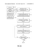 AUTOMATED DATABASE ANALYSIS TO DETECT MALFEASANCE diagram and image