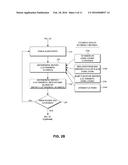 AUTOMATED DATABASE ANALYSIS TO DETECT MALFEASANCE diagram and image