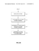 AUTOMATED DATABASE ANALYSIS TO DETECT MALFEASANCE diagram and image