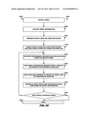 METHOD FOR DETERMINING AND ANALYZING IMPACT SEVERITY OF EVENT ON A NETWORK diagram and image