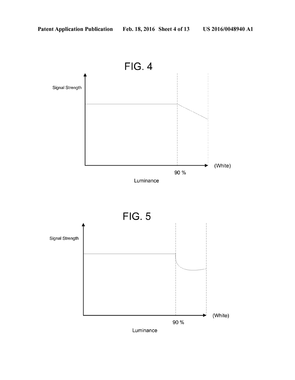 DIGITAL WATERMARKING IN DATA REPRESENTING COLOR CHANNELS - diagram, schematic, and image 05