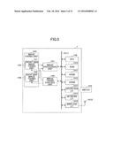 INFORMATION PROCESSING METHOD, INFORMATION PROCESSING DEVICE, AND PROGRAM diagram and image