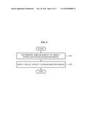 METHOD AND DEVICE FOR DISPLAYING BACKGROUND IMAGE diagram and image