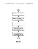 VISUALIZATION OF PHYSICAL INTERACTIONS IN AUGMENTED REALITY diagram and image