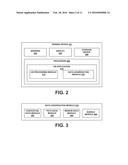 SPATIAL DATA COLLECTION diagram and image