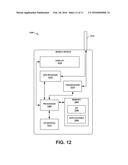 SPATIAL DATA COLLECTION diagram and image