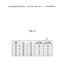 IMAGE PROCESSING DEVICE AND IMAGE PROCESSING METHOD diagram and image