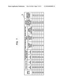 IMAGE PROCESSING DEVICE AND IMAGE PROCESSING METHOD diagram and image