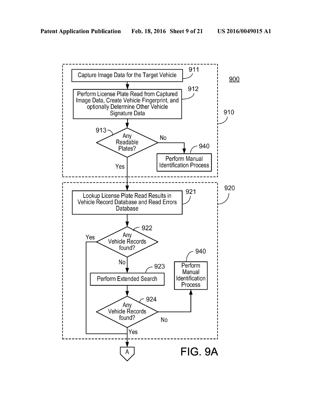 Electronic Toll Management - diagram, schematic, and image 10