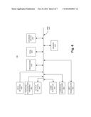 DEVICE WITH VEHICLE INTERFACE FOR SENSOR DATA STORAGE AND TRANSFER diagram and image