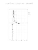 ENGINE STATE DETECTION DEVICE diagram and image