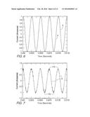 AIRCRAFT ELECTRONIC FINGERPRINT AND MONITORING PERFORMANCE OF AN AIRCRAFT     COMPONENT USING THE AIRCRAFT S ELECTRONIC FINGERPRINT diagram and image