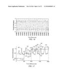 AIRCRAFT ELECTRONIC FINGERPRINT AND MONITORING PERFORMANCE OF AN AIRCRAFT     COMPONENT USING THE AIRCRAFT S ELECTRONIC FINGERPRINT diagram and image