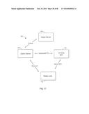 WIRELESS ACCESS CONTROL SYSTEM AND METHODS FOR INTELLIGENT DOOR LOCK     SYSTEM diagram and image