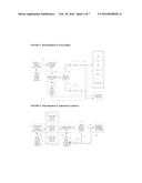 ELECTRONIC ACCESS CONTROL AND LOCATION TRACKING SYSTEM diagram and image